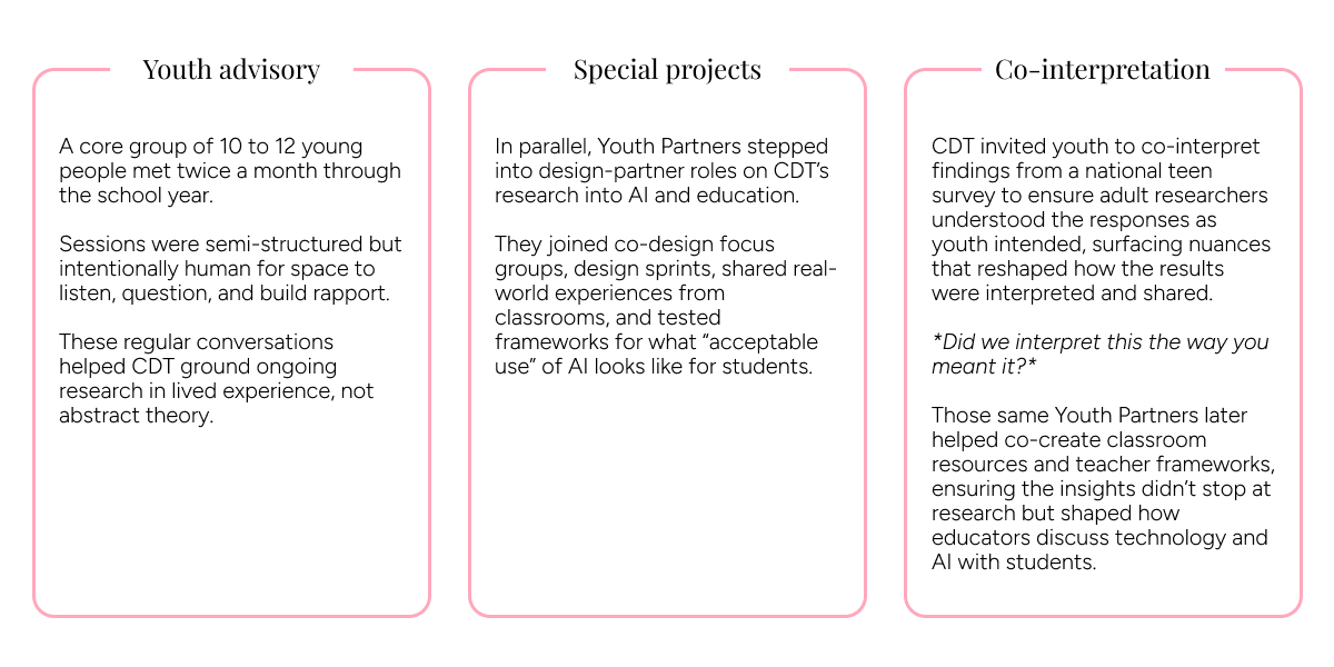 Putting the collaboration into practice