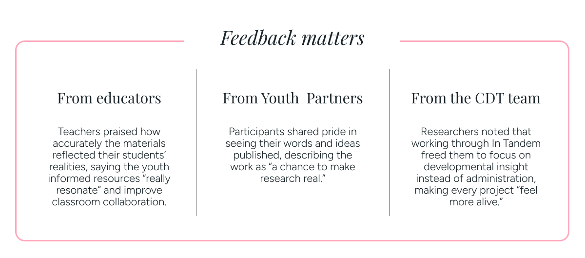 For In Tandem, that validation confirmed the model’s staying power: proof that even the “messy middle” of iteration leads to stronger, more authentic results.