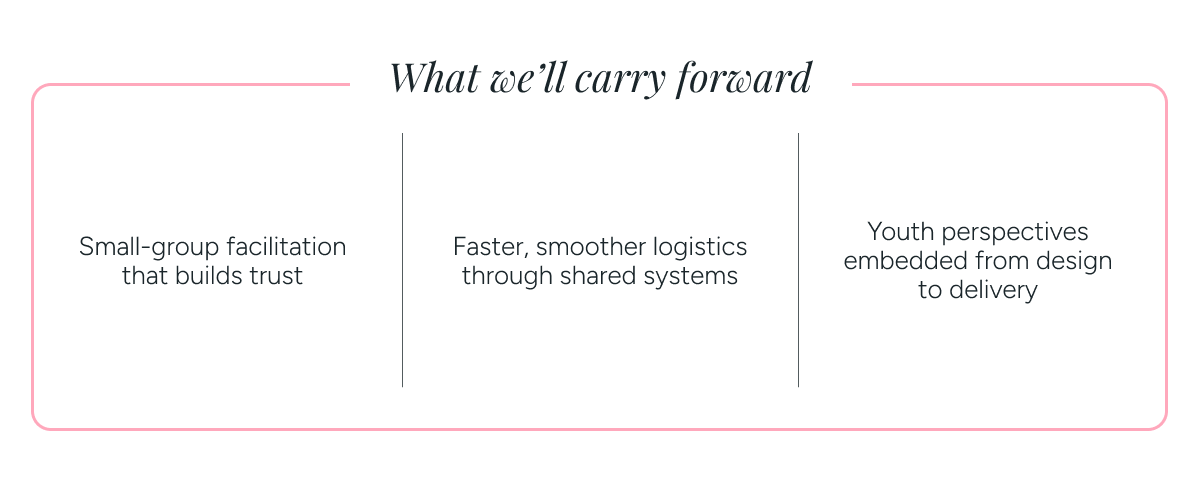What we'll carry forward